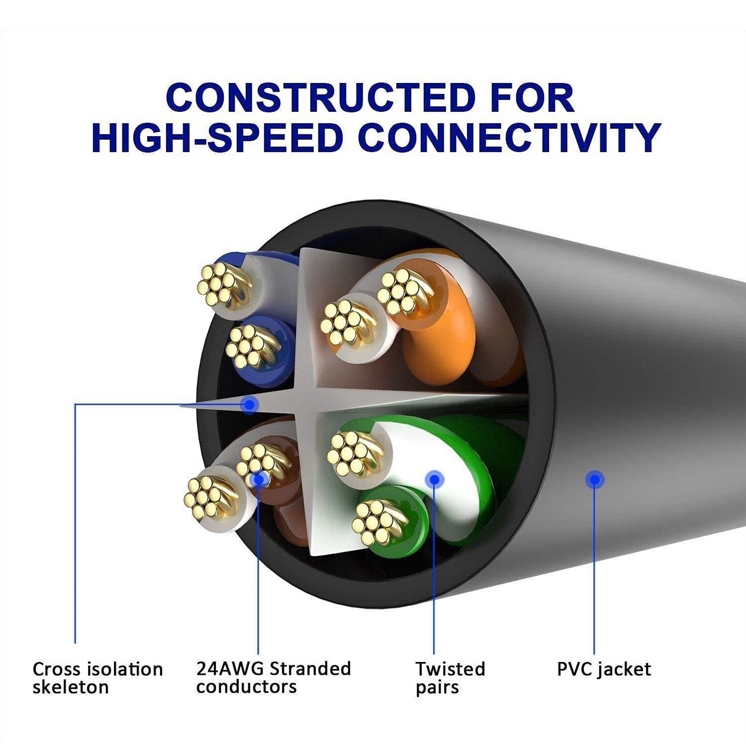 Illupro cat 6 utp 02