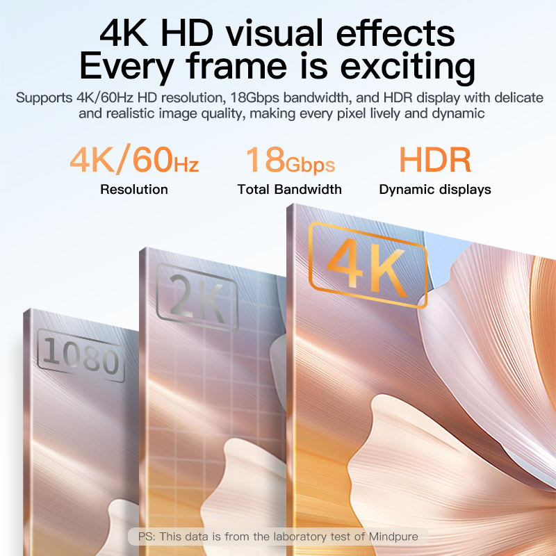 Mindpure mini hdmi 03